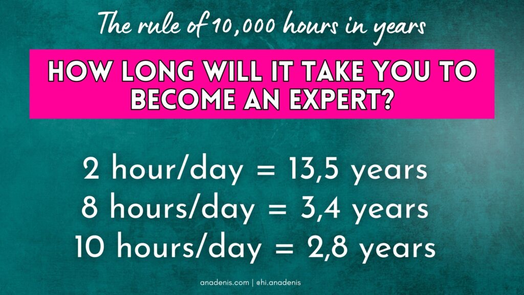 the rule of 10000 hours to be an expert